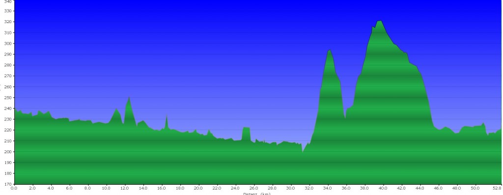 Bad Kissingen